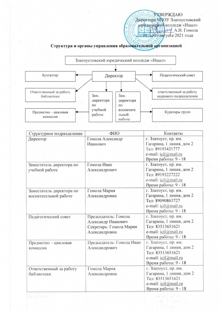 структура организации_page-0001.jpg