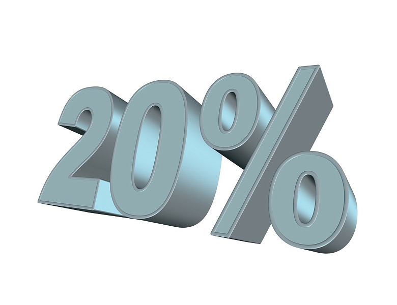 10 причин применить правило 20% свободного времени